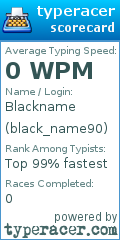 Scorecard for user black_name90