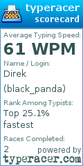Scorecard for user black_panda