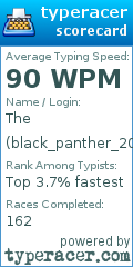 Scorecard for user black_panther_2019