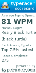 Scorecard for user black_turtle