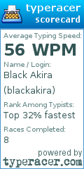 Scorecard for user blackakira