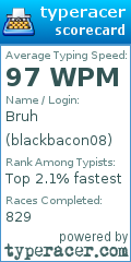 Scorecard for user blackbacon08