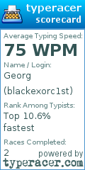 Scorecard for user blackexorc1st