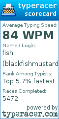 Scorecard for user blackfishmustard