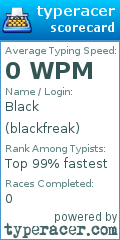 Scorecard for user blackfreak