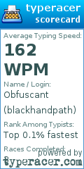 Scorecard for user blackhandpath