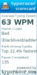 Scorecard for user blacklivesbladder