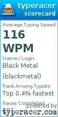 Scorecard for user blackmetal
