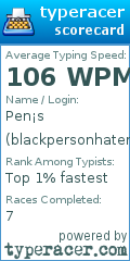 Scorecard for user blackpersonhater555