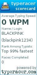 Scorecard for user blackpink1234