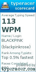 Scorecard for user blackpinkrose