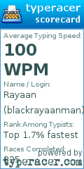 Scorecard for user blackrayaanman