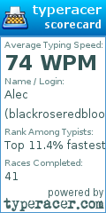 Scorecard for user blackroseredblood