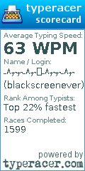 Scorecard for user blackscreenever