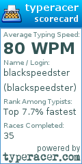 Scorecard for user blackspeedster