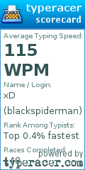 Scorecard for user blackspiderman