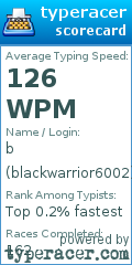 Scorecard for user blackwarrior6002