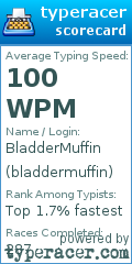 Scorecard for user bladdermuffin