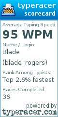 Scorecard for user blade_rogers