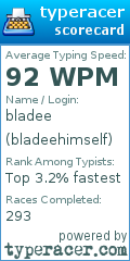 Scorecard for user bladeehimself