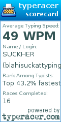 Scorecard for user blahisuckattyping