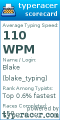 Scorecard for user blake_typing