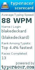 Scorecard for user blakedeckard