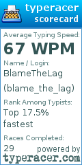 Scorecard for user blame_the_lag