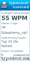 Scorecard for user blasphemy_rat
