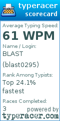 Scorecard for user blast0295