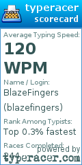 Scorecard for user blazefingers