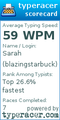 Scorecard for user blazingstarbuck