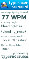 Scorecard for user bleeding_nose