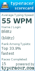 Scorecard for user bli8tz