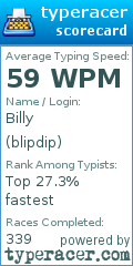 Scorecard for user blipdip