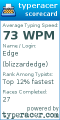Scorecard for user blizzardedge