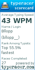 Scorecard for user bllopp__