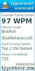 Scorecard for user blobfisharecool