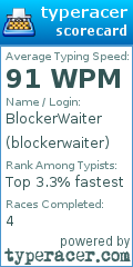 Scorecard for user blockerwaiter