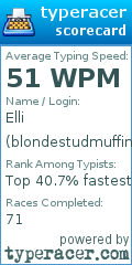 Scorecard for user blondestudmuffin