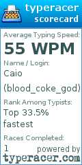 Scorecard for user blood_coke_god