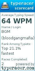 Scorecard for user bloodgangmafia