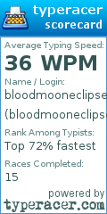 Scorecard for user bloodmooneclipse