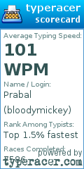 Scorecard for user bloodymickey