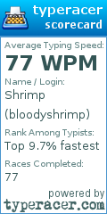 Scorecard for user bloodyshrimp
