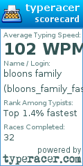 Scorecard for user bloons_family_fast