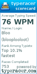 Scorecard for user blooplooloot