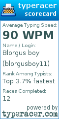Scorecard for user blorgusboy11