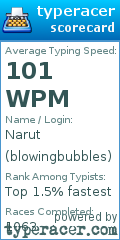Scorecard for user blowingbubbles