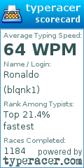 Scorecard for user blqnk1